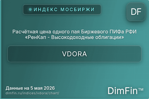 Ключевые показатели графика Расчётная цена одного пая Биржевого ПИФа РФИ «РенКап - Высокодоходные облигации» (VDORA) Ключевые показатели графика Расчётная цена одного пая Биржевого ПИФа РФИ «РенКап - Высокодоходные облигации» (VDORA)