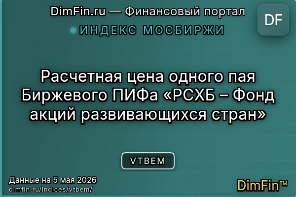 Индекс VTBEM Индекс VTBEM — ключевые метрики и динамика