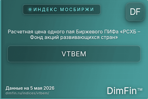 Каталог индекса Расчетная цена одного пая Биржевого ПИФа «РСХБ – Фонд акций развивающихся стран» (VTBEM) — структура и данные Каталог индекса Расчетная цена одного пая Биржевого ПИФа «РСХБ – Фонд акций развивающихся стран» (VTBEM) — структура и данные