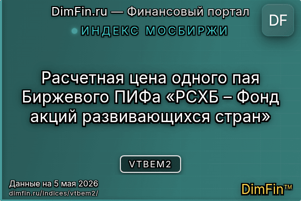 Индекс VTBEM2 Индекс VTBEM2 — ключевые метрики и динамика