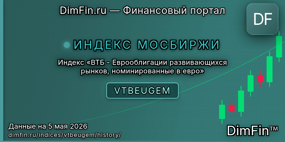 Исторические данные Индекс «ВТБ - Еврооблигации развивающихся рынков, номинированные в евро» (VTBEUGEM) — графики и котировки Исторические данные Индекс «ВТБ - Еврооблигации развивающихся рынков, номинированные в евро» (VTBEUGEM) — графики и котировки