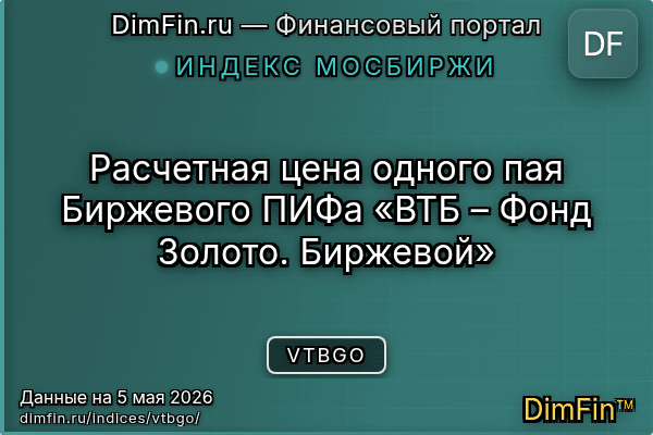 Индекс VTBGO Индекс VTBGO — ключевые метрики и динамика