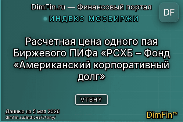 Индекс VTBHY Индекс VTBHY — ключевые метрики и динамика