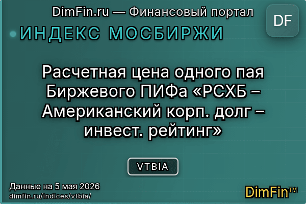 Индекс VTBIA Индекс VTBIA — ключевые метрики и динамика