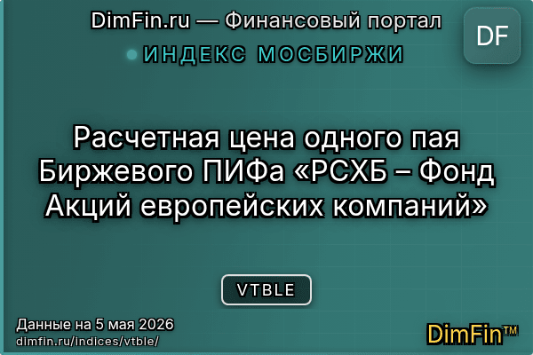 Индекс VTBLE Индекс VTBLE — ключевые метрики и динамика