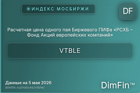 Каталог индекса Расчетная цена одного пая Биржевого ПИФа «РСХБ – Фонд Акций европейских компаний» (VTBLE) — структура и данные