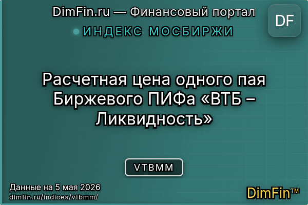 Индекс VTBMM Индекс VTBMM — ключевые метрики и динамика