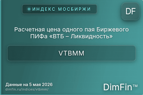 Каталог индекса Расчетная цена одного пая Биржевого ПИФа «ВТБ – Ликвидность» (VTBMM) — структура и данные