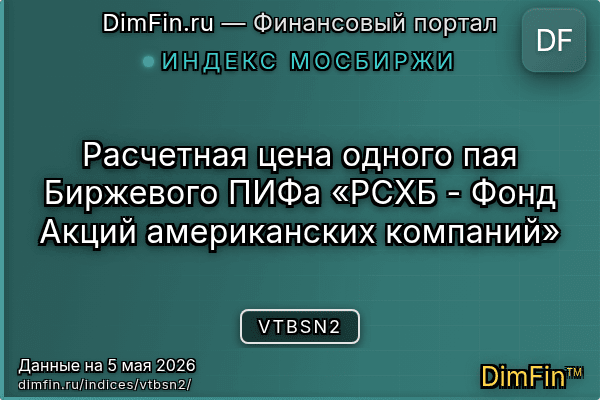 Индекс VTBSN2 Индекс VTBSN2 — ключевые метрики и динамика