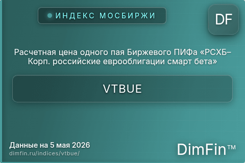 Каталог индекса Расчетная цена одного пая Биржевого ПИФа «РСХБ–Корп. российские еврооблигации смарт бета» (VTBUE) — структура и данные Каталог индекса Расчетная цена одного пая Биржевого ПИФа «РСХБ–Корп. российские еврооблигации смарт бета» (VTBUE) — структура и данные