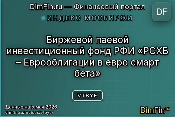 Индекс VTBYE Индекс VTBYE — ключевые метрики и динамика