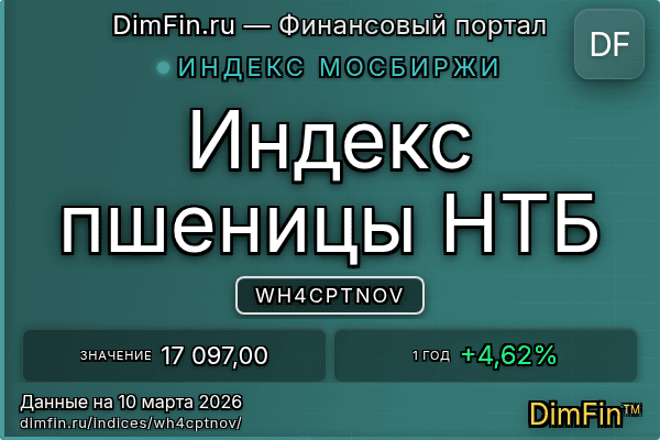 Индекс WH4CPTNOV Индекс WH4CPTNOV — ключевые метрики и динамика