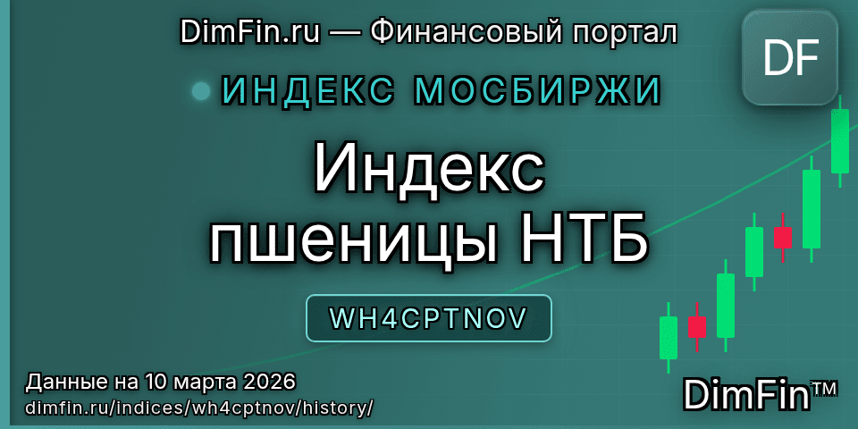 Исторические данные Индекс пшеницы НТБ (WH4CPTNOV) — графики и котировки
