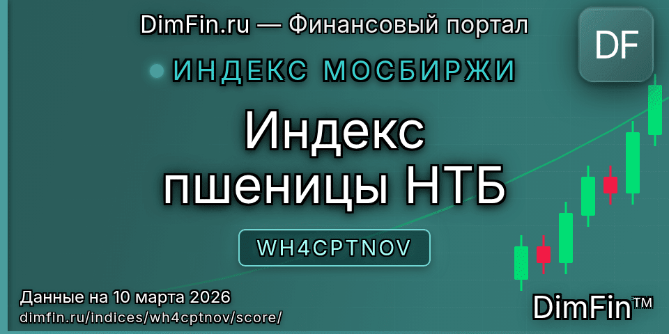 DimFin Score Индекс пшеницы НТБ (WH4CPTNOV) — рейтинг и оценка