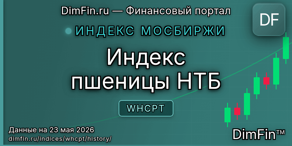Исторические данные Индекс пшеницы НТБ (WHCPT) — графики и котировки