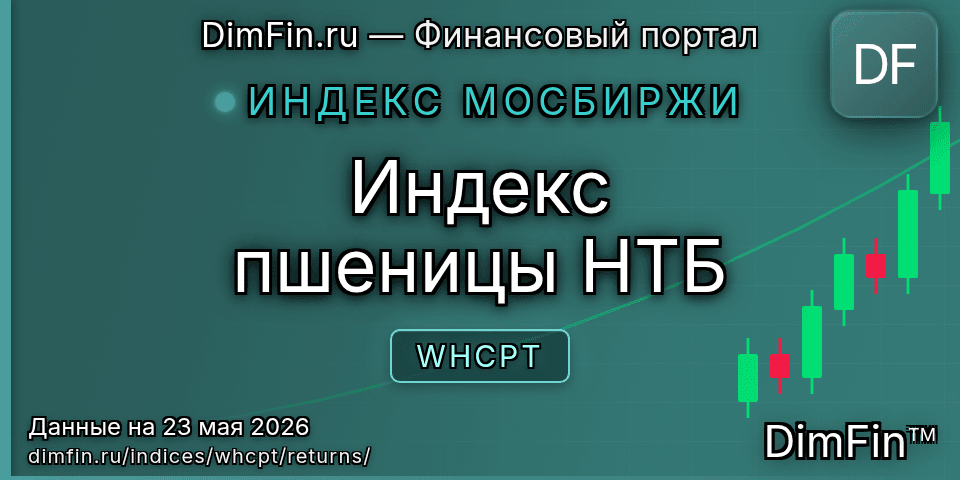 Доходность Индекс пшеницы НТБ (WHCPT) — статистика по периодам