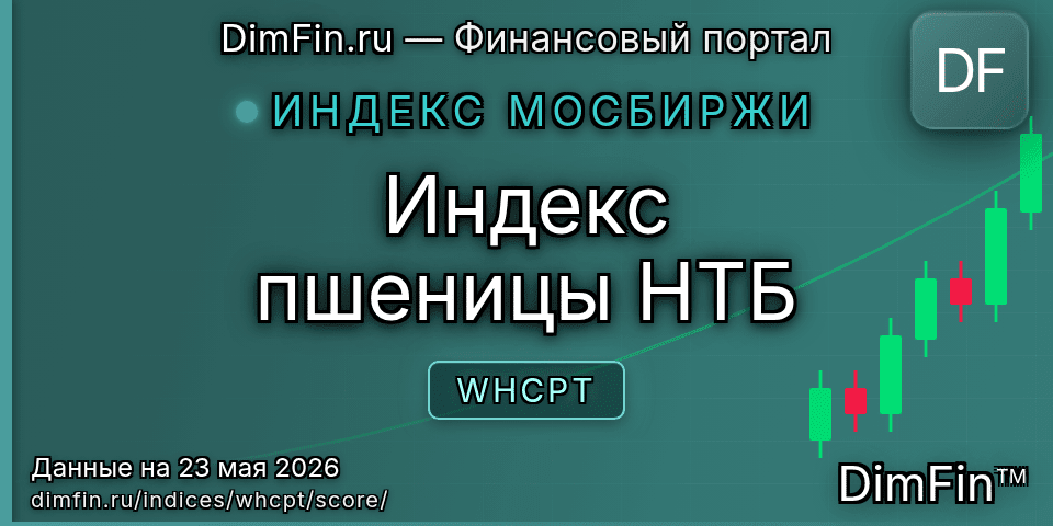DimFin Score Индекс пшеницы НТБ (WHCPT) — рейтинг и оценка
