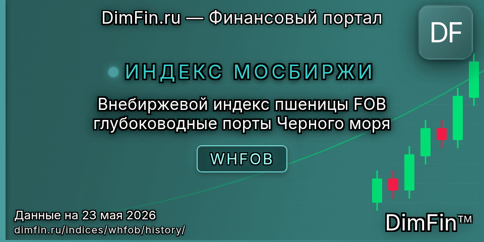 Исторические данные Внебиржевой индекс пшеницы FOB глубоководные порты Черного моря (WHFOB) — графики и котировки