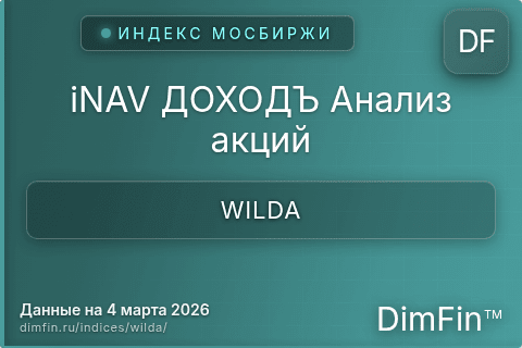 Каталог индекса iNAV ДОХОДЪ Анализ акций (WILDA) — структура и данные Каталог индекса iNAV ДОХОДЪ Анализ акций (WILDA) — структура и данные