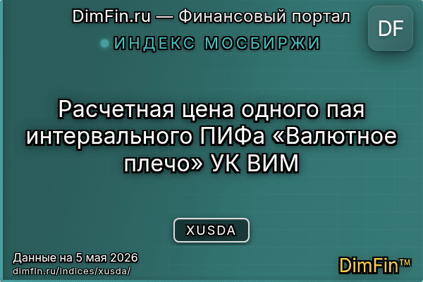Индекс XUSDA — ключевые метрики и динамика