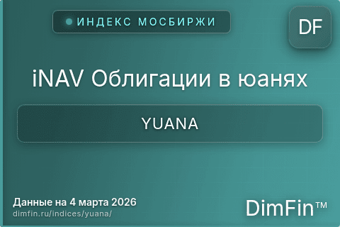 Каталог индекса iNAV Облигации в юанях (YUANA) — структура и данные Каталог индекса iNAV Облигации в юанях (YUANA) — структура и данные
