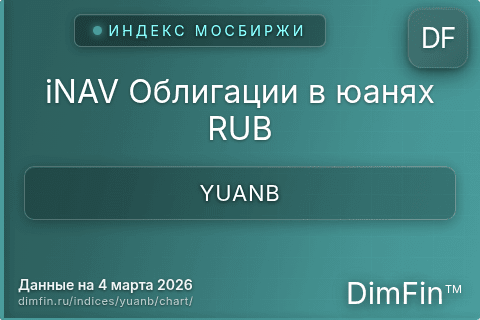 Ключевые показатели графика iNAV Облигации в юанях RUB (YUANB) Ключевые показатели графика iNAV Облигации в юанях RUB (YUANB)
