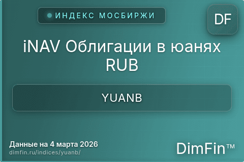 Каталог индекса iNAV Облигации в юанях RUB (YUANB) — структура и данные Каталог индекса iNAV Облигации в юанях RUB (YUANB) — структура и данные