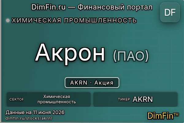AKRN