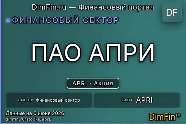 APRI