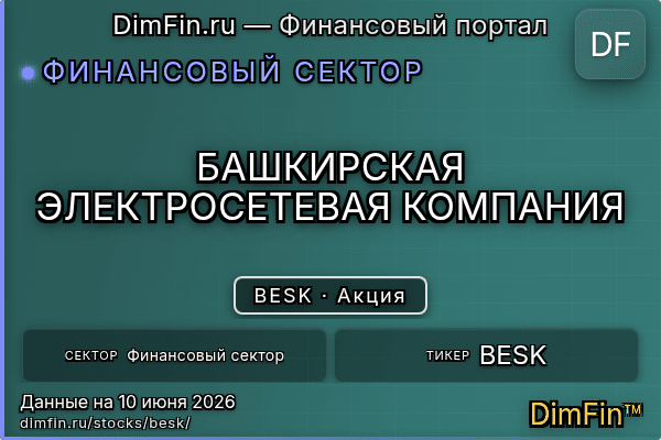 BESK