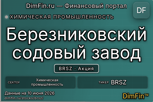 BRSZ