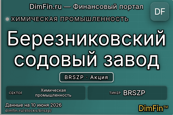 BRSZP