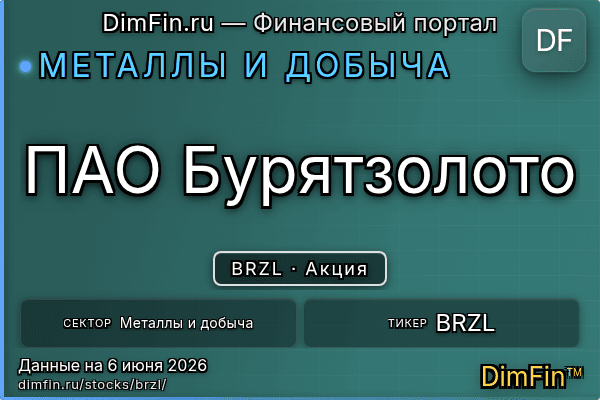 BRZL