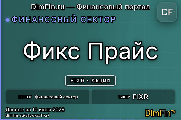 FIXR