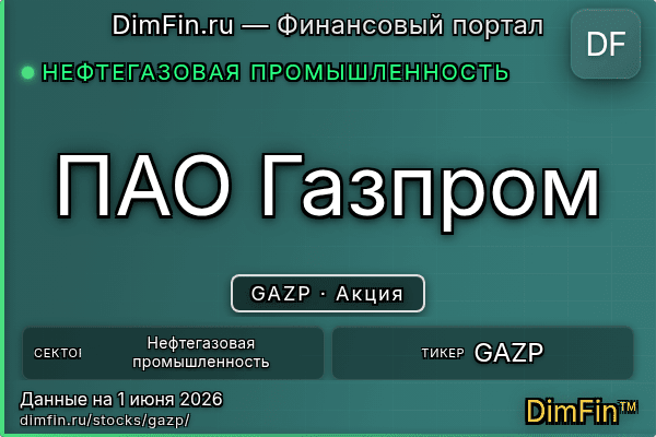 GAZP