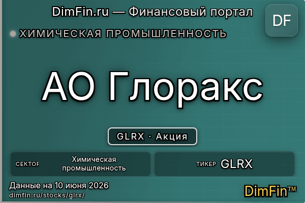 GLRX