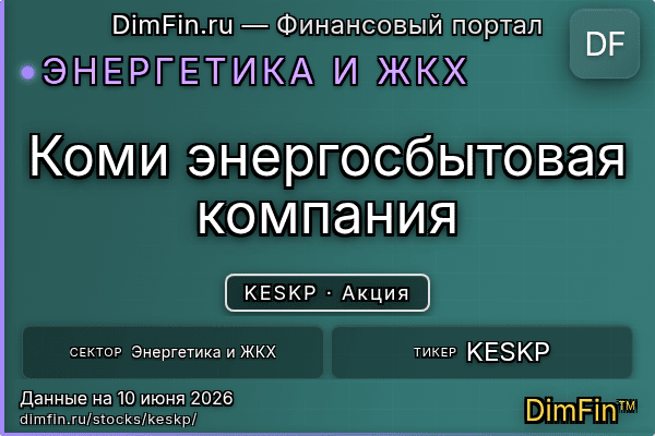 KESKP