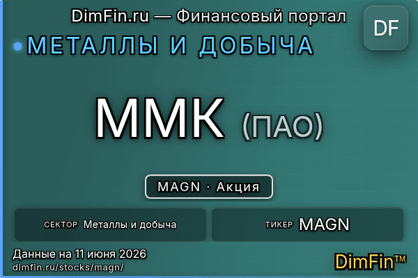 MAGN