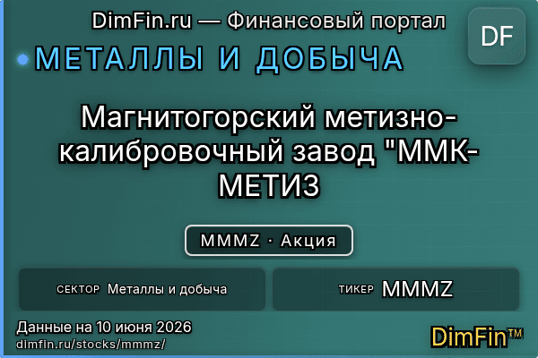 MMMZ