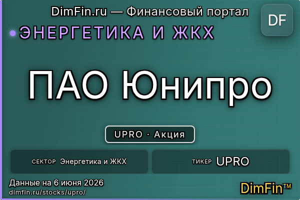 UPRO