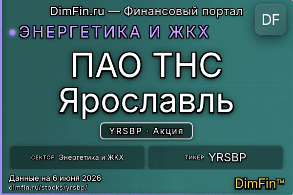 YRSBP